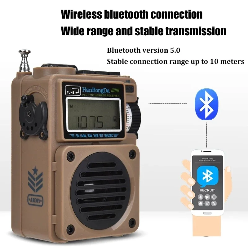 HRD-701 Full Band Digital Radio Portable Subwoofer Radio Sound Quality Bluetooth TF Card Number Display Radio