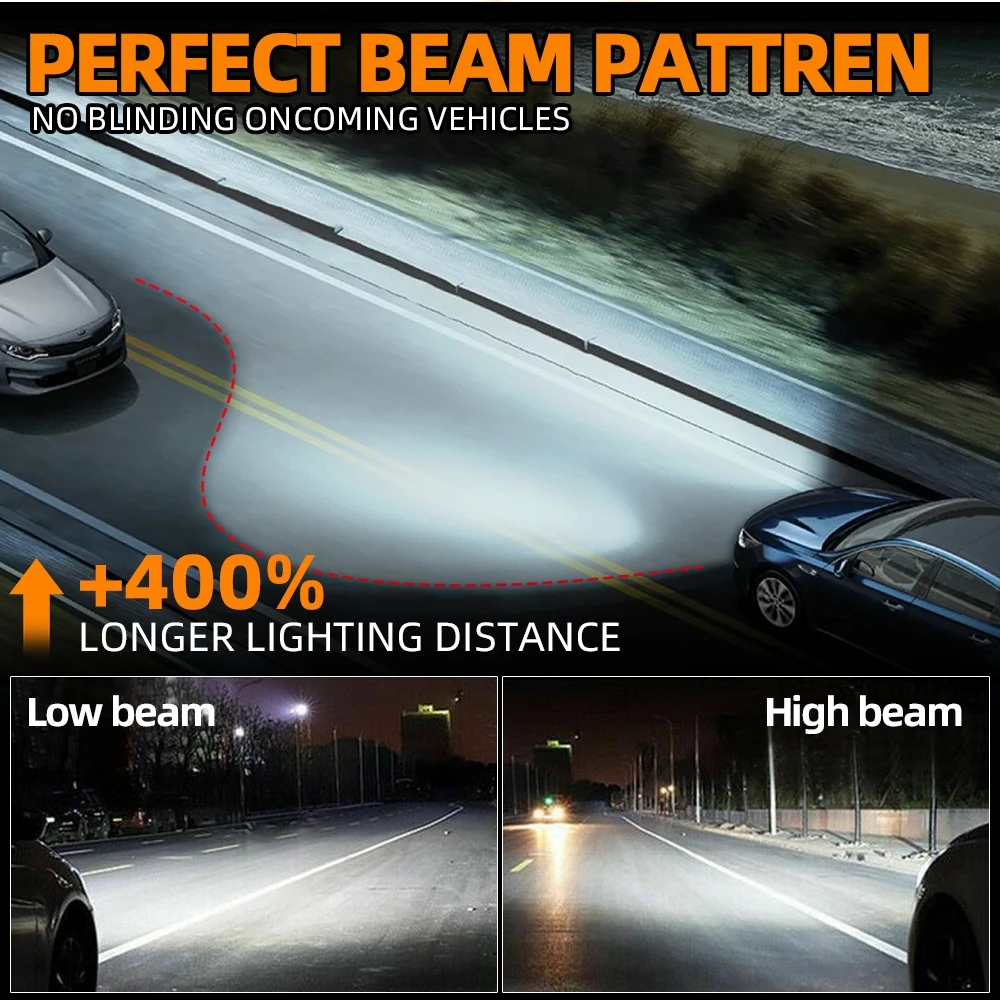 2x H4 LED Bulb H4 9003 HB2 Hi/Lo Beams Car LED Headlights CSP Chip Lamp Light 130W 20000LM Turbo Headlmap 6000K