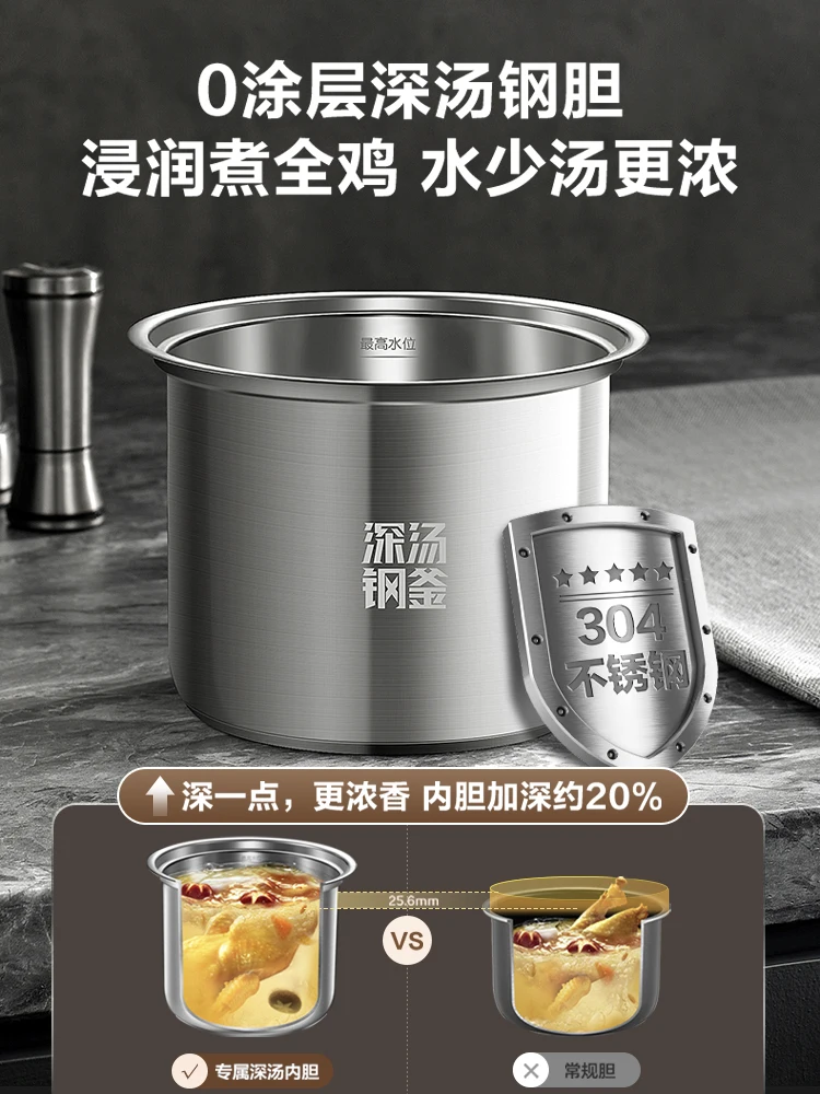 Electric Pressure Cooker Double Ball, Intelligent, Appointable, Multifunctional, High Pressure Rice Cooker