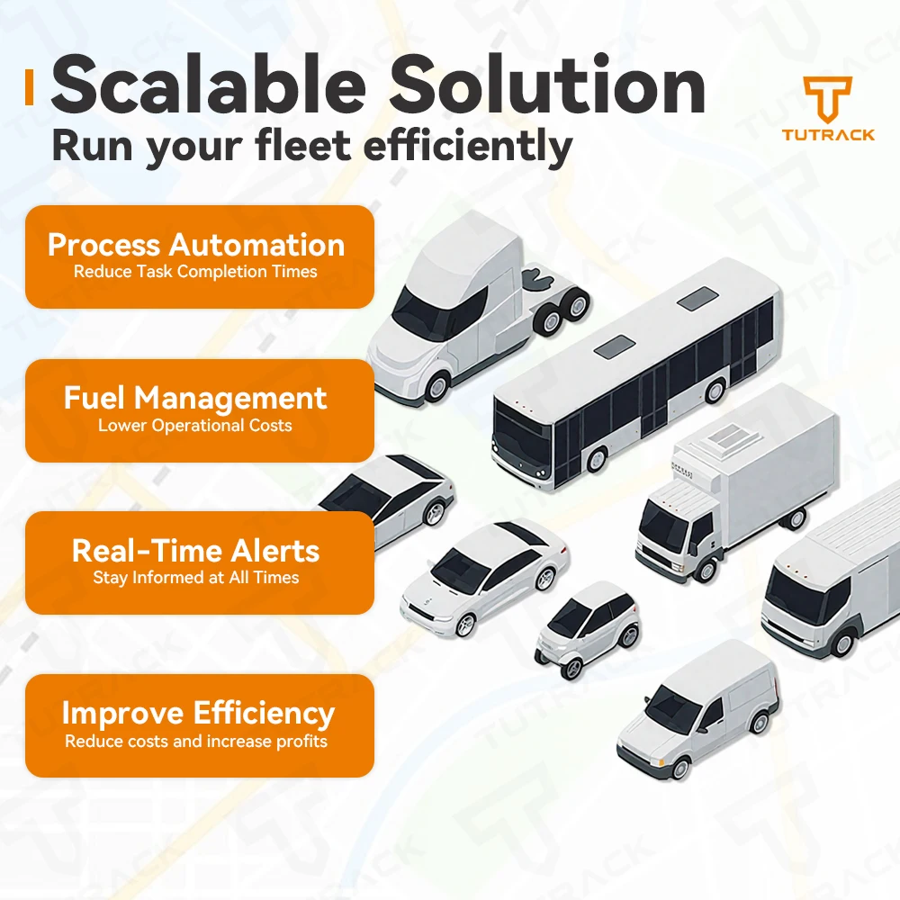 Globally Applicable Real-time 4G OBD2 Universal Car GPS Tracker History Playback etc. Lifetime Free APP & PC Management Software