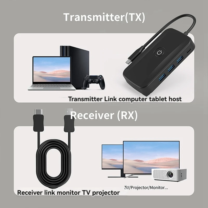 New Wireless Screen Thrower USB 3.0 Phone Computer Screen Thrower PD100W Fast Charger Docking Station Type C Screen Thrower