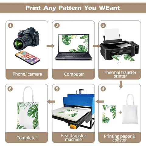 6 best sales sublimeringsväskor - №5