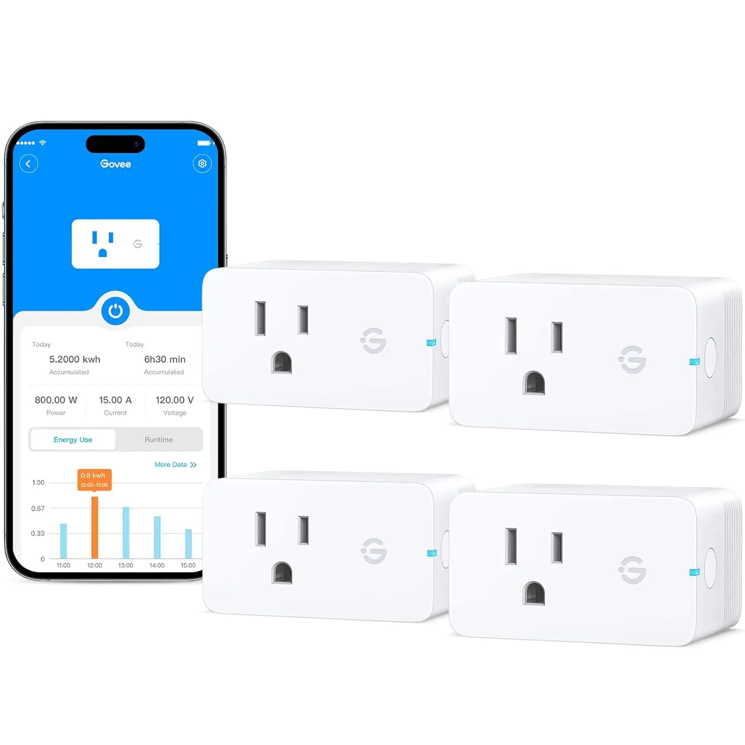 

Умная розетка с мониторингом энергопотребления, Wi-Fi, Bluetooth, совместимость с Alexa и Google Assistant, групповое управление таймерами, не требуется хаб.