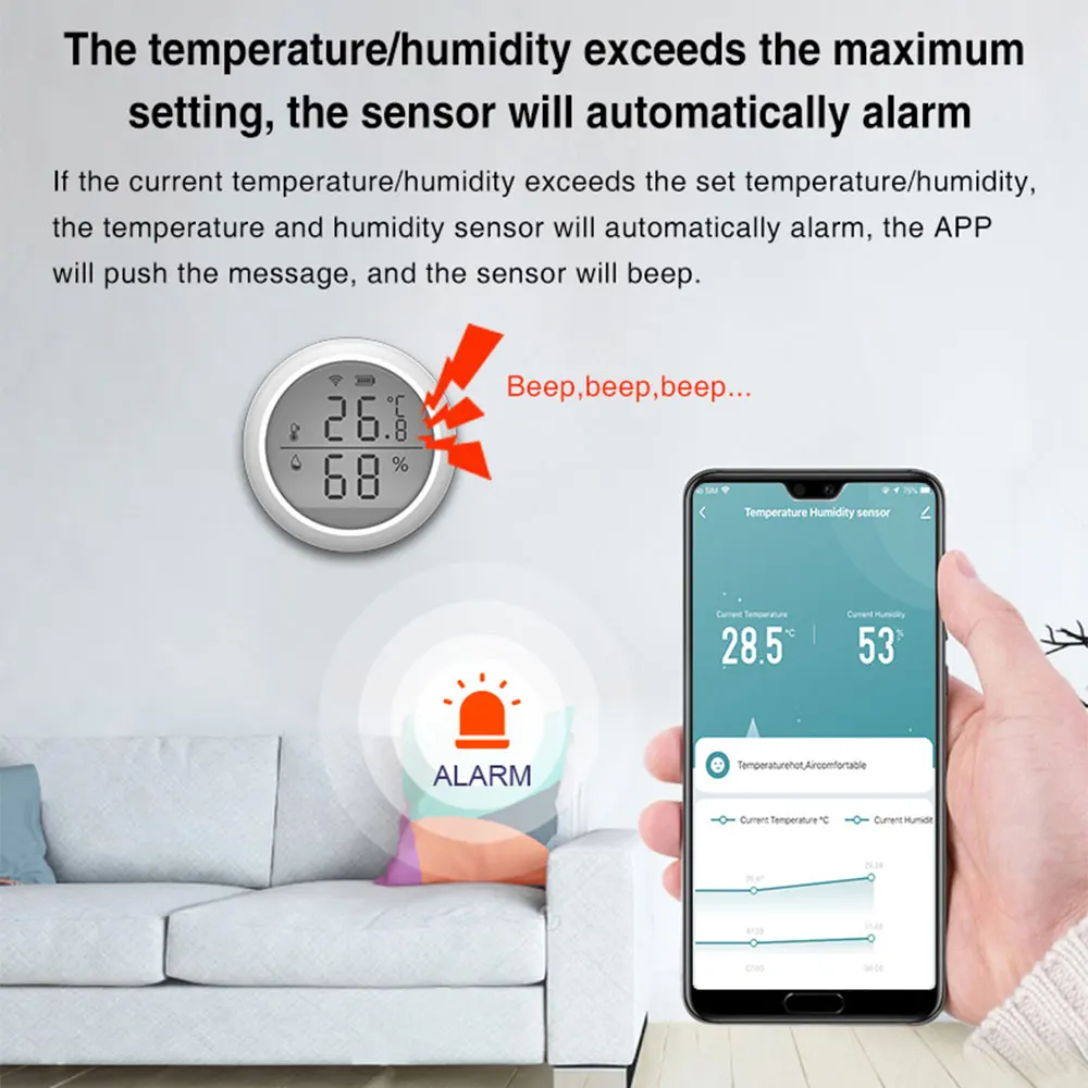 Tuya WIFI Temperature Humidity Sensor Indoor Hygrometer Thermometer Detector Smart Life Remote Control Support Alexa Google Home