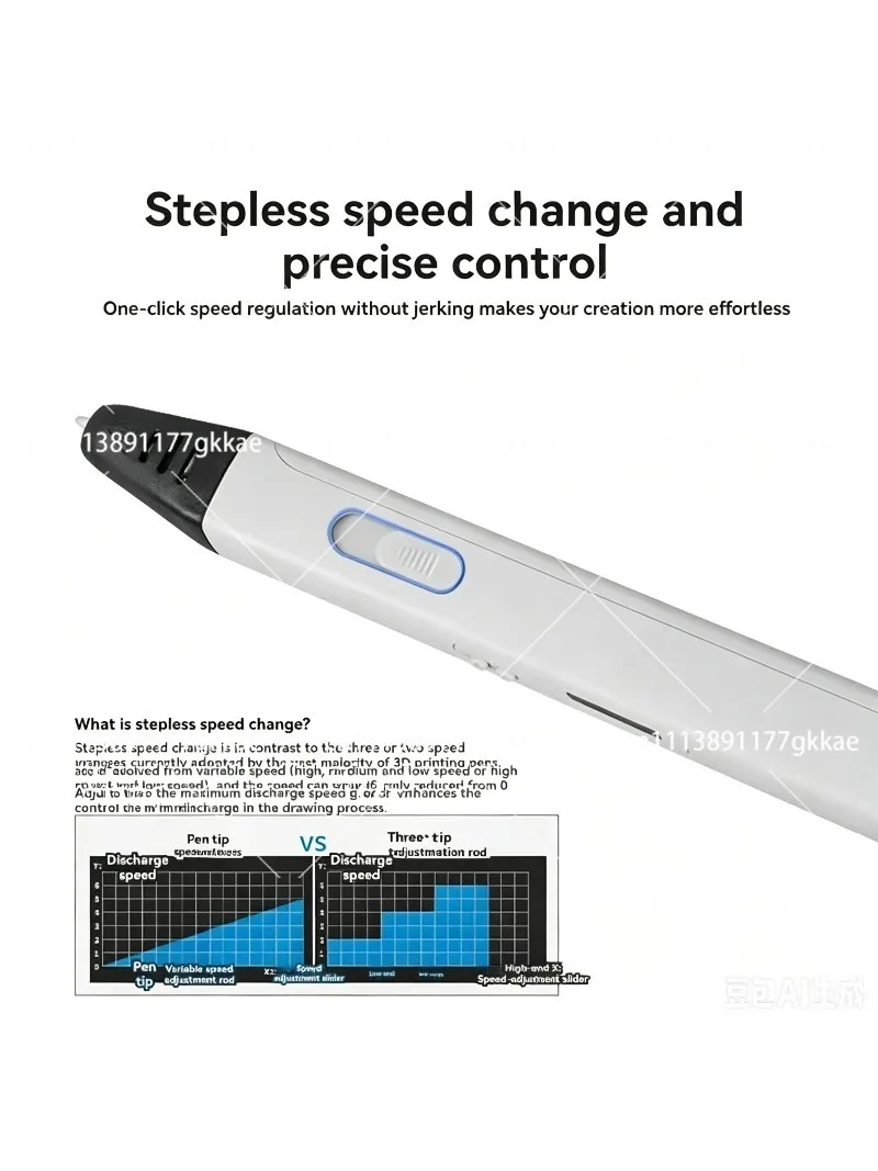 RP800A 3D pen with all-in-one 3D printing pen kit including PLA filament, Christmas family birthday gift for kids and beginners