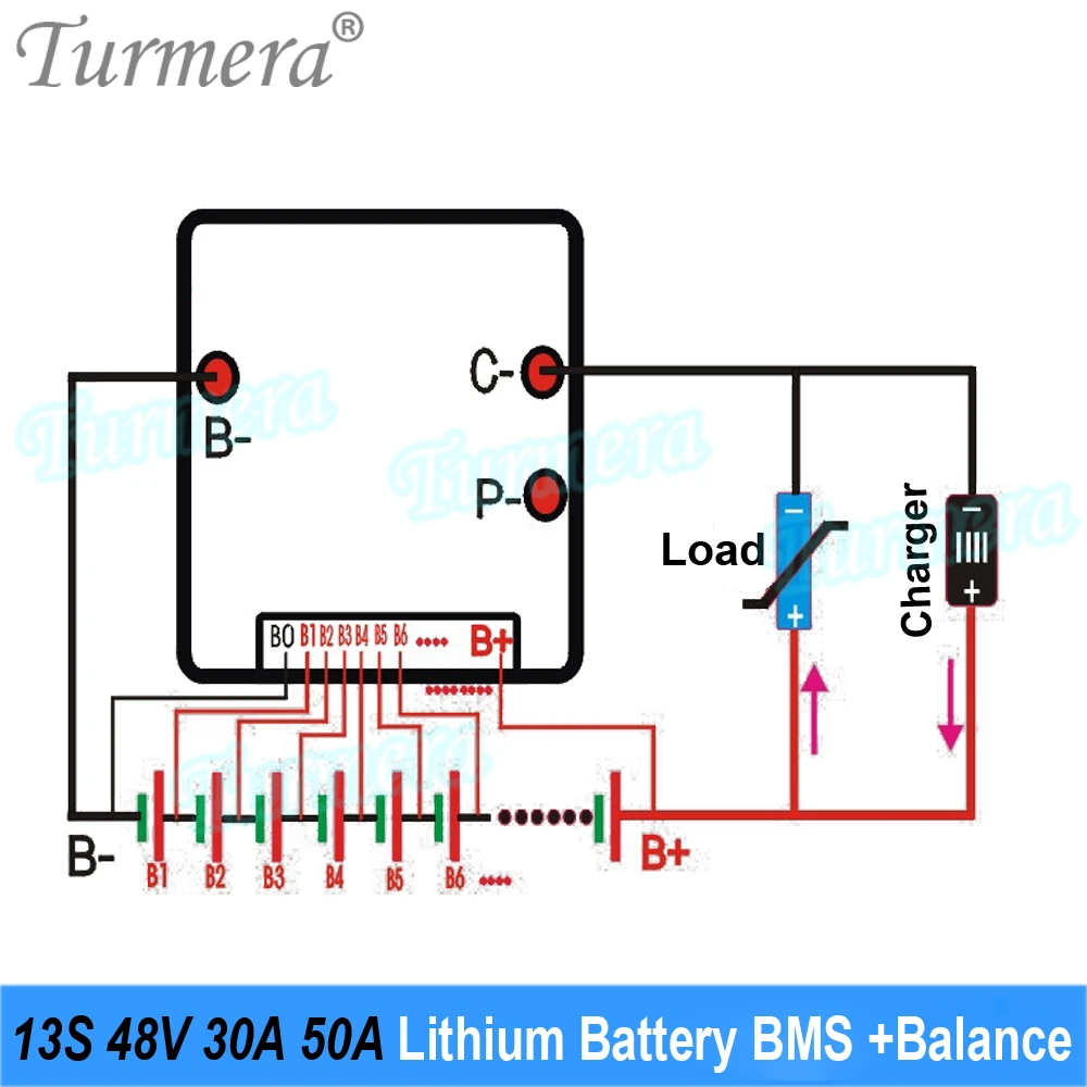 Turmera 13S 30A 50A Balance BMS 48V 54.6V 18650 21700 Lithium Battery Protected Board with NTC Use in Electric Bike or E-Scooter