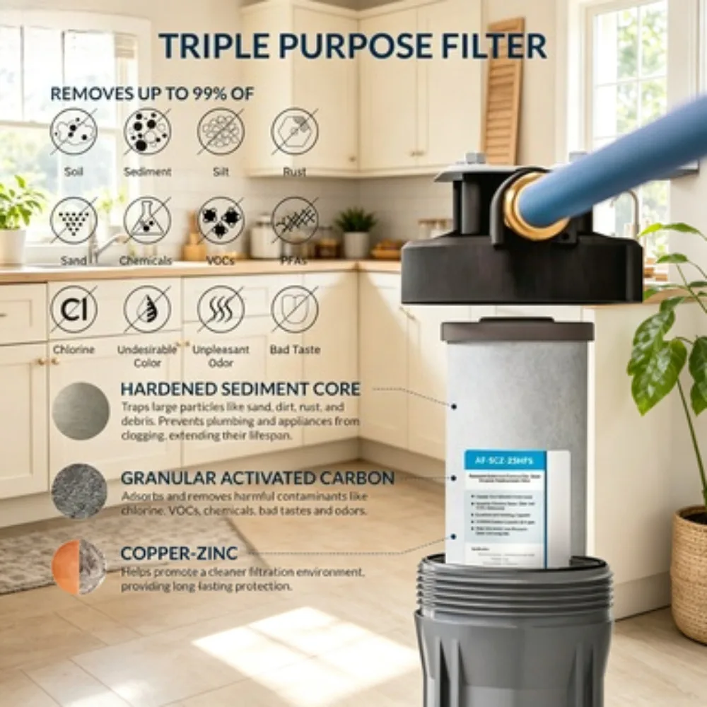 

Triple Purpose Replacement Water Filter Sediment Carbon Zinc Inhibiting Standard