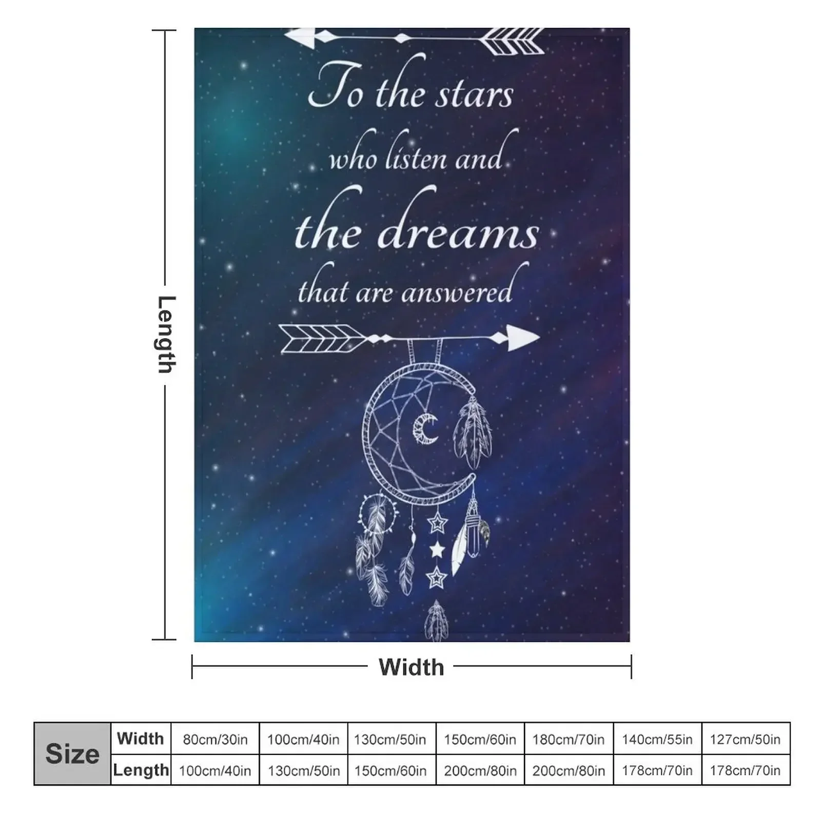 To the stars who listen and the dreams that are answered Throw Blanket Hair Sofa Quilt Blankets