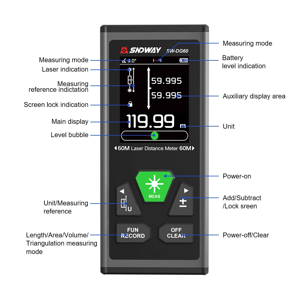 SNDWAY Dual Laser Distance Meter Rechargeable Bilateral Laser Rangefinder 60m 100m Digital Tape Measure Angle SW-DR100