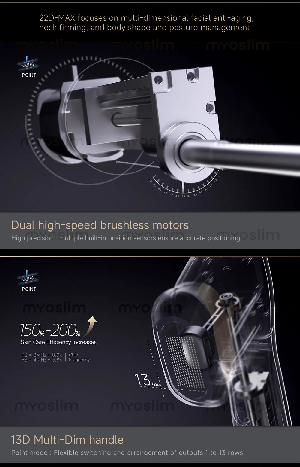 2025년 업그레이드 휴대용 22D MAX 피부 재생 얼굴 리프팅 피부 탄력 안티에이징 여성 미용 기기 (스파/살롱용)