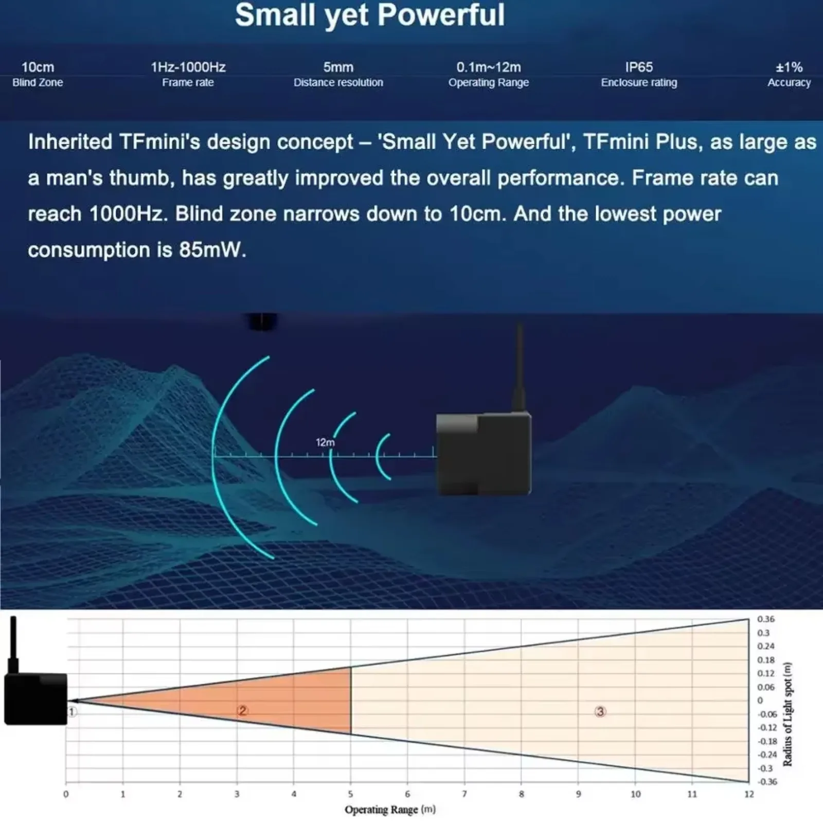 Benewake TFmini-S Lidar Range Finder Sensor UART/I2C Switchable 10cm Blind Zone for Drone Obstacle Avoidance