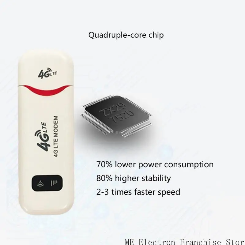 T5EA FAST SPEED 4G Интернет Wi -Fi Device Device Saken для открытого путешествия необходимо