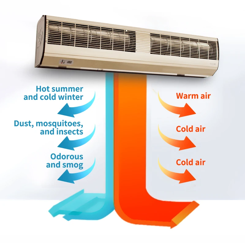 New JinChen Grey Three-Level Temperature Control Motor-Driven High Air Speed & Capacity 380V Electric Hot Air Curtain