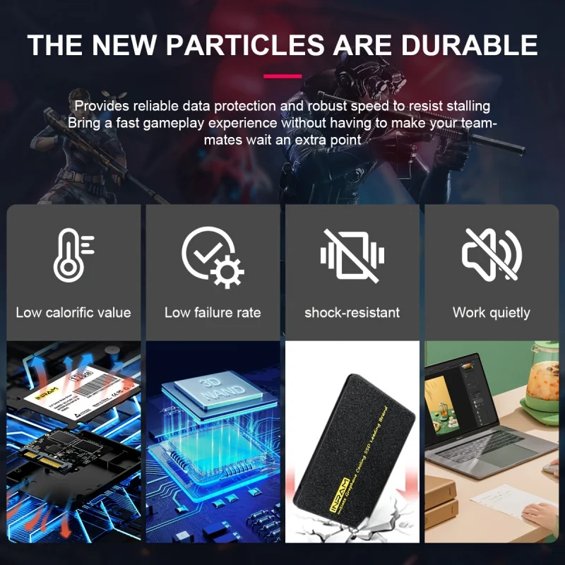INRAM Unidad de estado sólido SATA III 3 SSD de alto rendimiento 128 GB 256 GB opciones, a prueba de golpes y duradero, PC portátil aplicable 550 MB