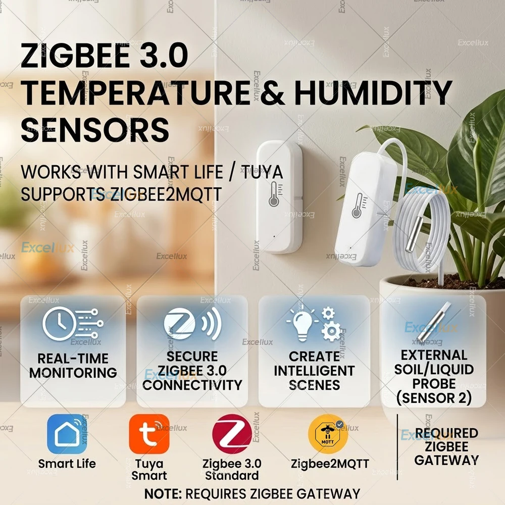 Zigbee 3.0 Temperatur- und Feuchtigkeitssensor mit externer Temperaturfühleroption, für Aquarium-Gefrierschrank-Thermometer, für Tuya/Smart Life/Z2M