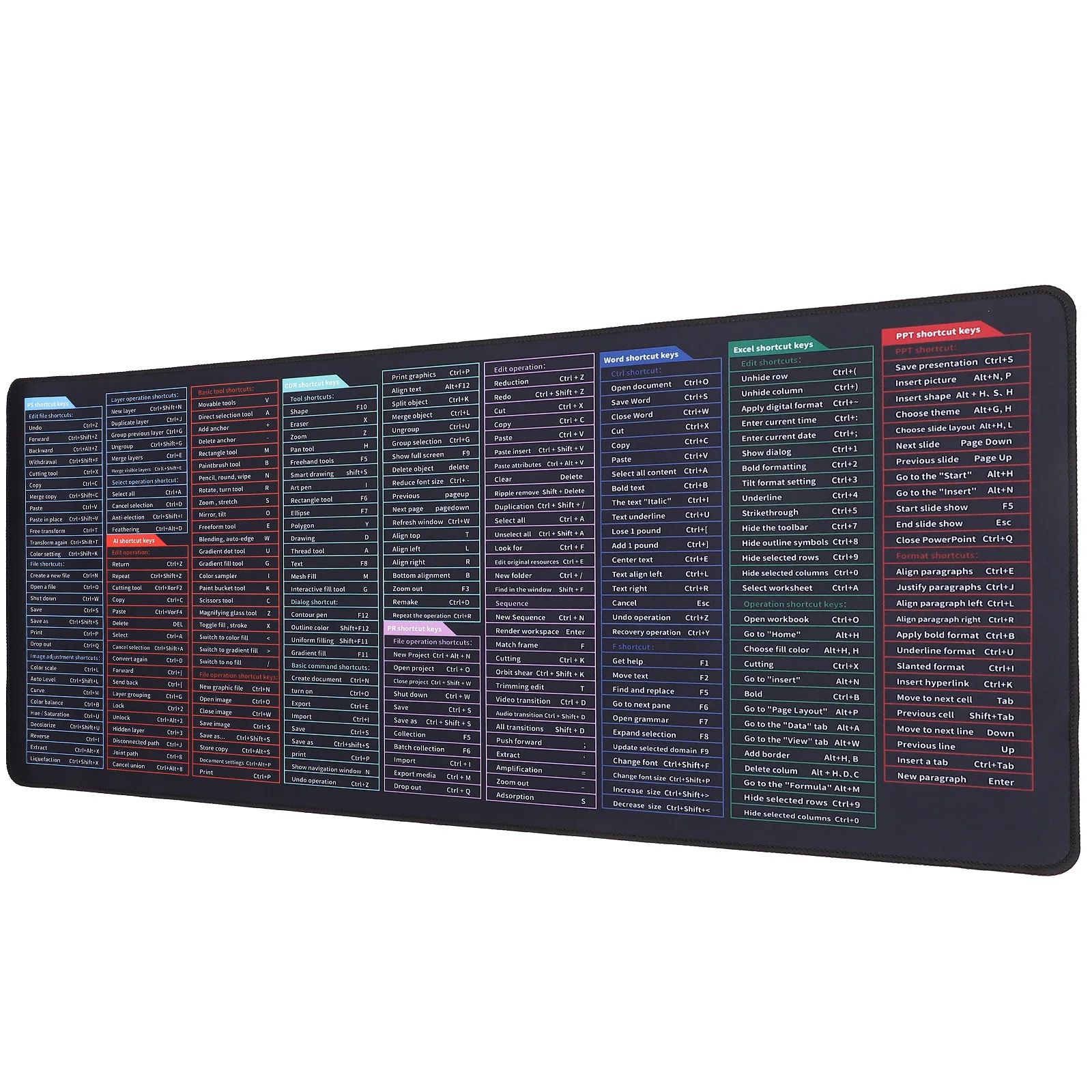 Super Large Keyboard Pad 400x900x2mm Anti Slip Rubber Desk Mat Keys Computer Mouse Gaming Office Big Size Non Slip