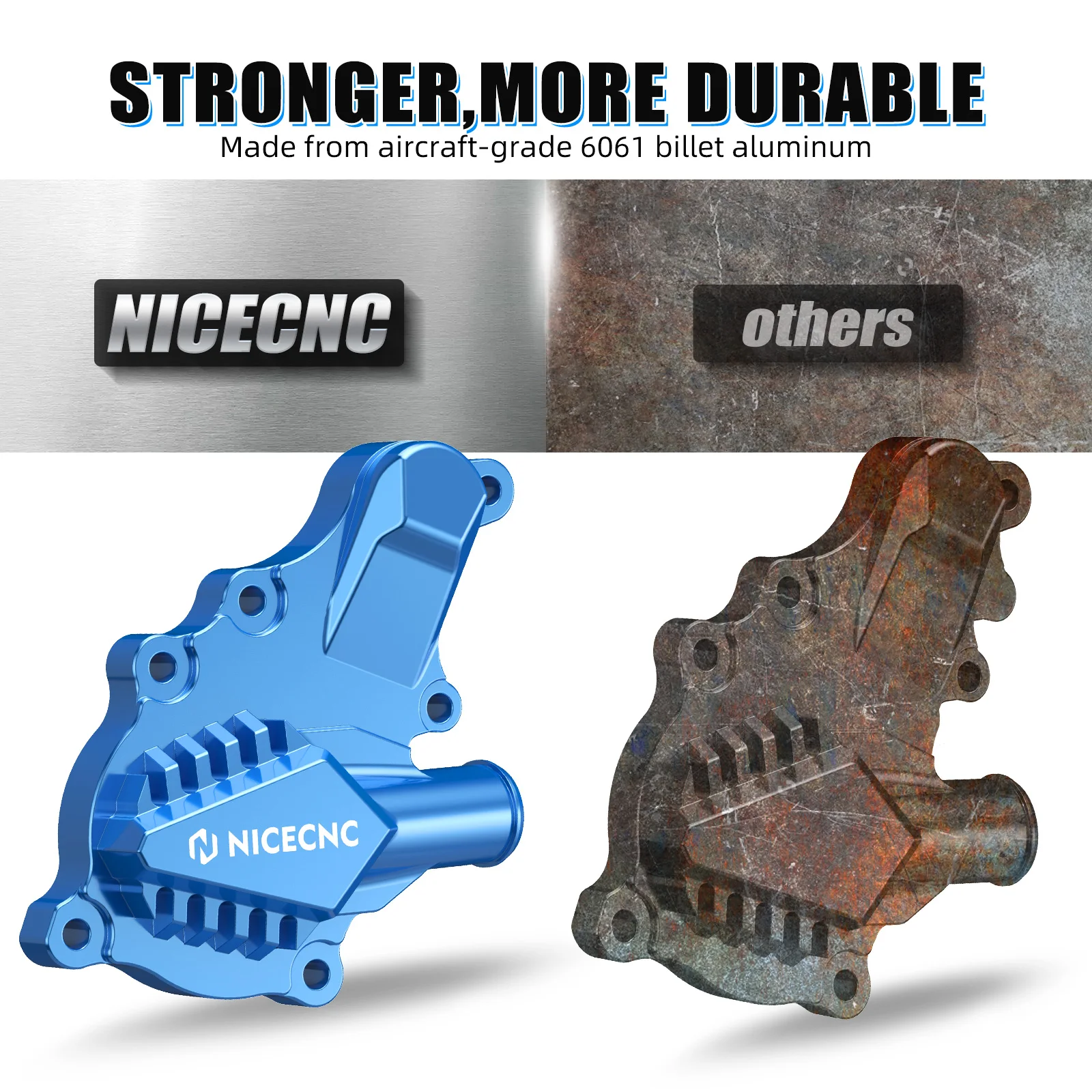 NICECNC For Yamaha Raptor 700 700R 2012-2026 Water Pump Cover Guard Protector Heat Dissipation Aluminum ATV Accessories