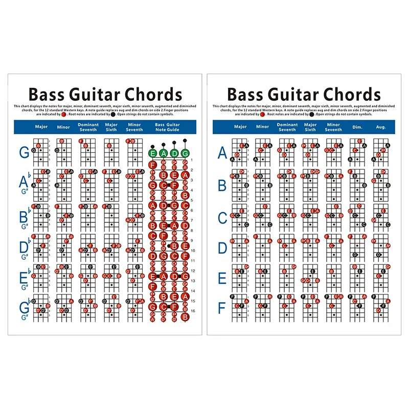 Electric Bass Guitar Chord Chart 4 String Guitar Chord Fingering Diagram Exercise Diagram Big