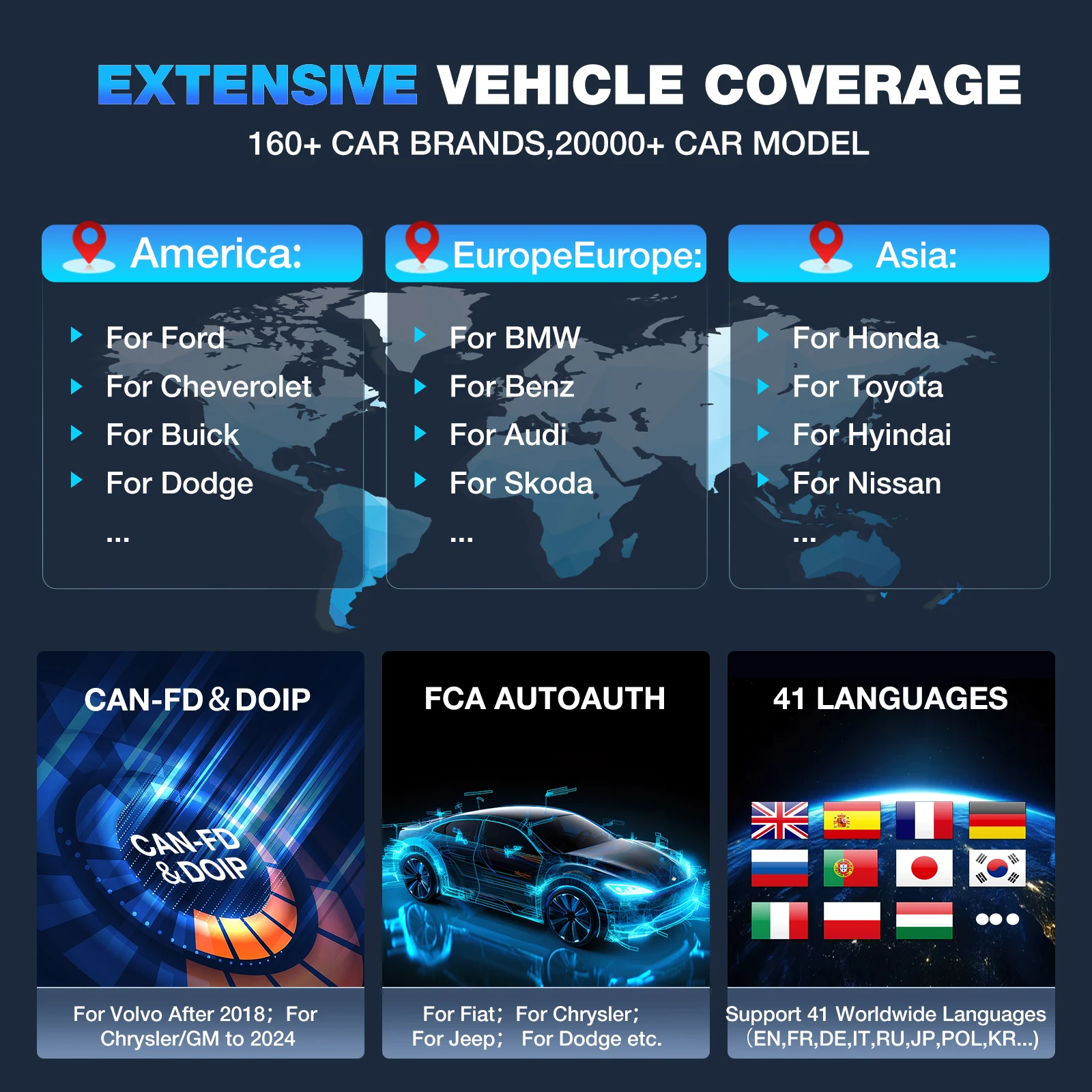 KINGBOLEN K8 Elite OBD2 Scanner,Bidirectional Scan Tool ECU Coding, All-in-One Full System, 35+ Services, CANFD&DOIP, FCA AutoAuth, VAG Guide,Lifetime Free Update Car Diagnostic Scanner