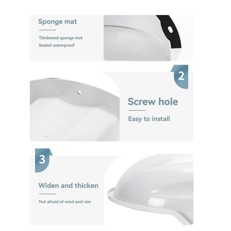 New-Universal Rainproof Sunscreen Camera Cover Shield For LED Lights/Outdoor Security Cameras, Surveillance Cameras Dome