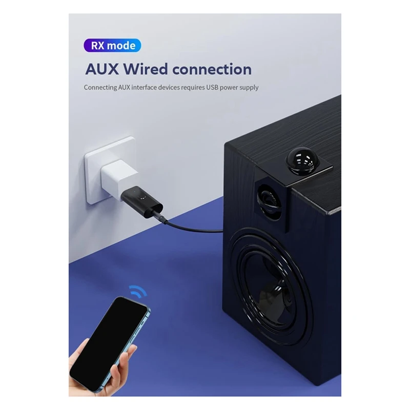 Bluetooth 5.3 Trans…