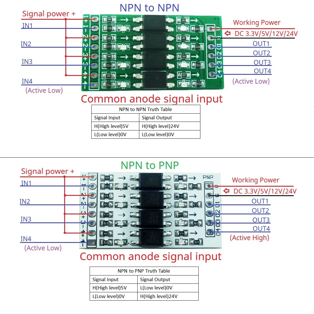 4CH Optically Isolated Logic Level Converter Module 3.3V 5V 12V 24V to 3.3V 5V 12V 24V for Arduino Pi Pico ESP8266