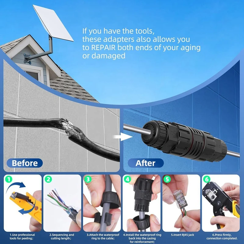 Оптоволоконный кабель категории 6, подходит для адаптера Starlink Gen2, удлинительный кабель, сменный кабель (1 м)