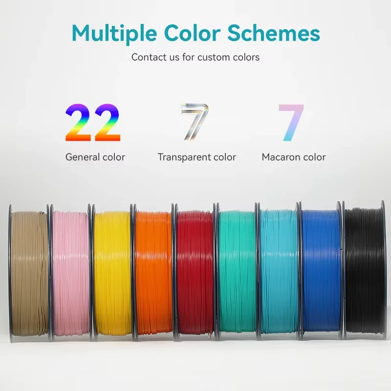 SUNLU 5KG PLA Plus / خيوط طابعة ثلاثية الأبعاد شفافة 1.75 مم 1000 جرام بكرة (2.2 رطل) ترتيب بدقة بدون خيوط عقدة تناسب معظم طابعات FDM