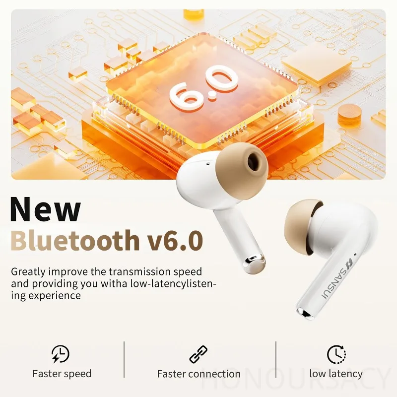 سماعات أذن Sansui W59 Ai Translator -35dB ANC بلوتوث 6.0 سماعات رأس بخاصية إلغاء الضوضاء النشطة مع 74 ترجمة لغة #5