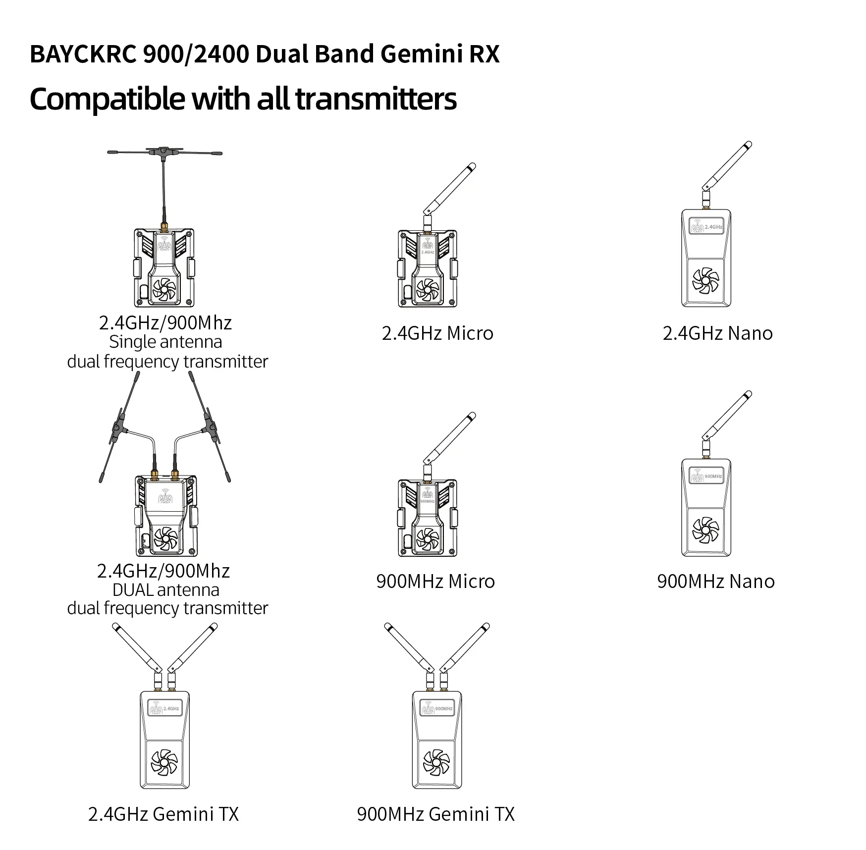 BAYCK 900MHz 2.4GHz 915M ELRS Dual Band Gemini Receiver ExpressLRS RX TCXO For RC FPV Racing Long Range Drone Fixed Wing