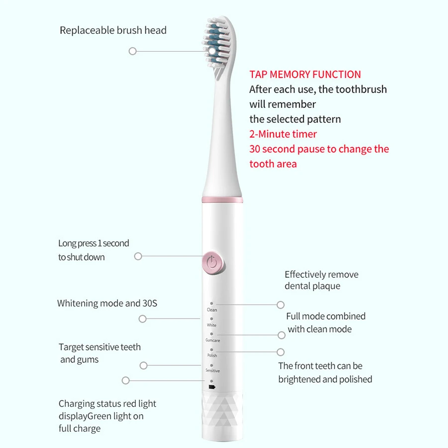 Sonic Electric Toothbrush for Men and Women Adult Rechargeable Soft Fur Full-Automatic IPX7 Waterproof Coupl