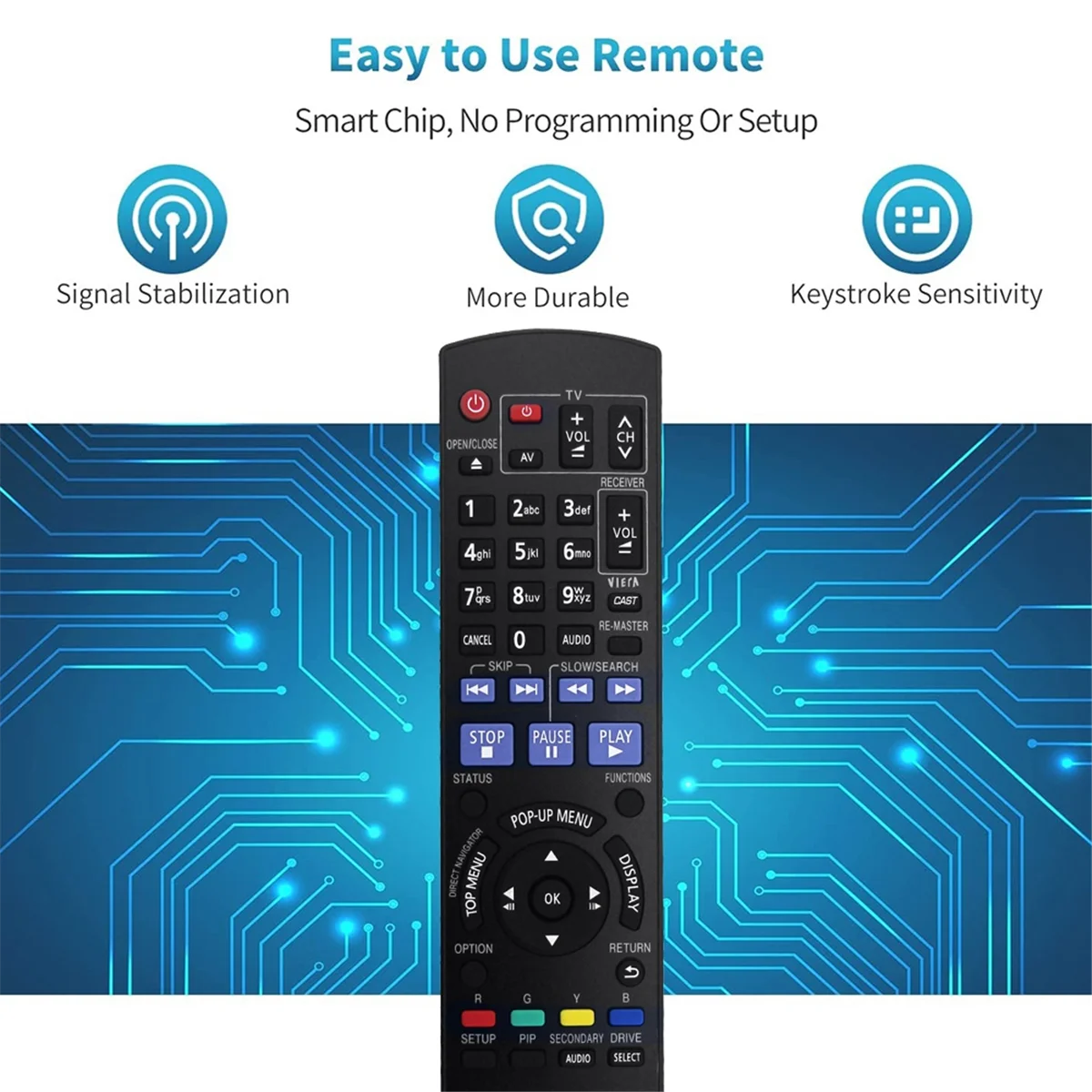 A57G-N2QAYB000380 Replace Remote for Panasonic BLU RAY Disc Player DMP-BD60 DMP-BD80 DMPBD60 DMPBD80 DMP-BD80GN DMP-BD60GZ