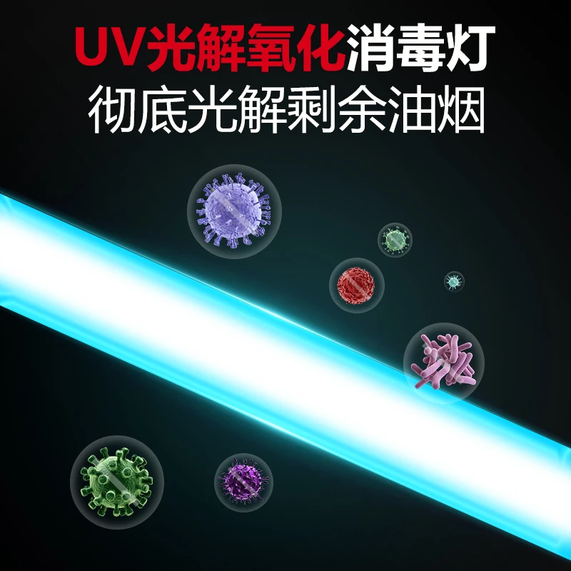 Rauchfreies Rohr für die häusliche Zirkulation