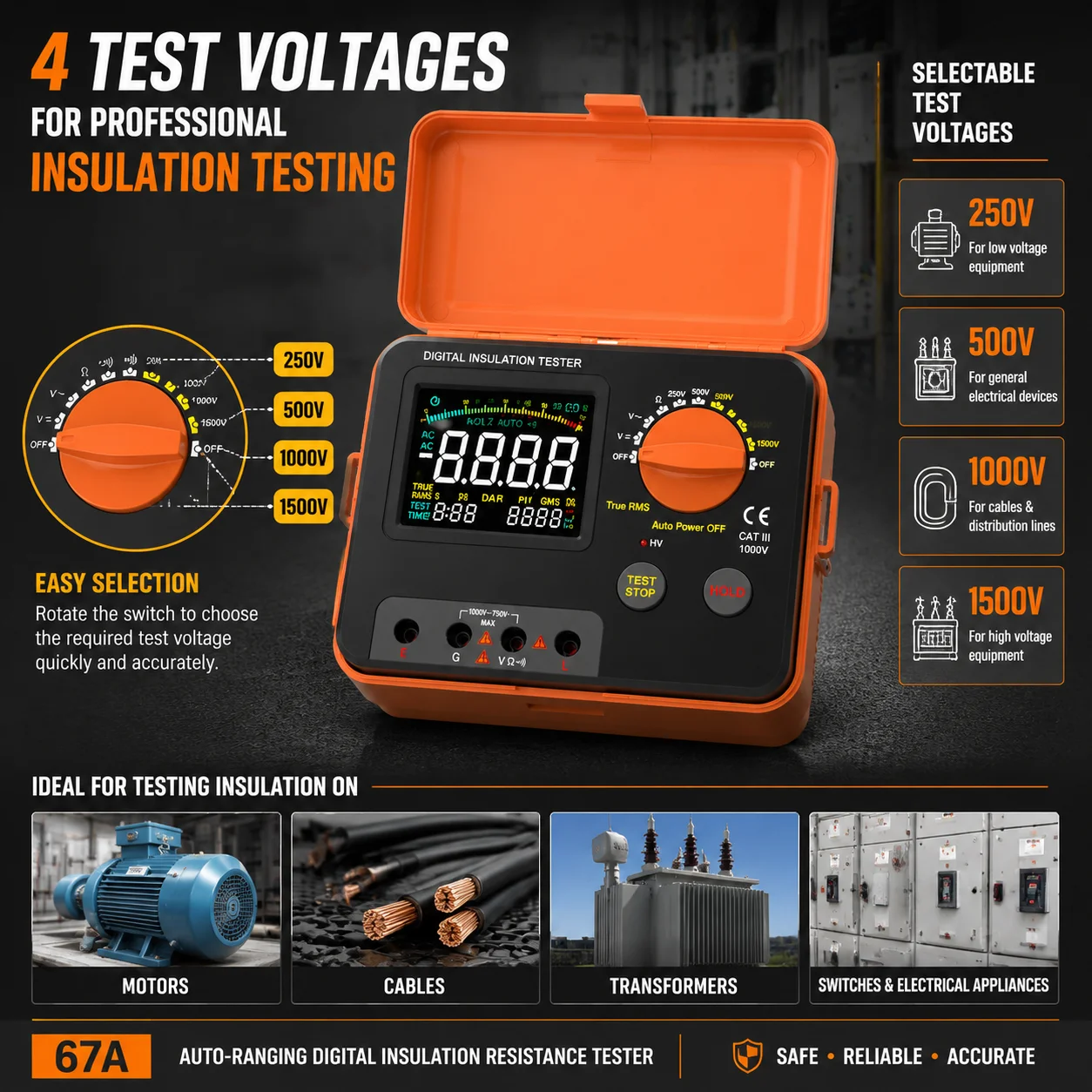 Digital Insulation Tester 250V/500V/1000V/1500V Auto Range Megohmmeter 4000Cnt VA Display AC/DC V Ohm Continuity Data Hold