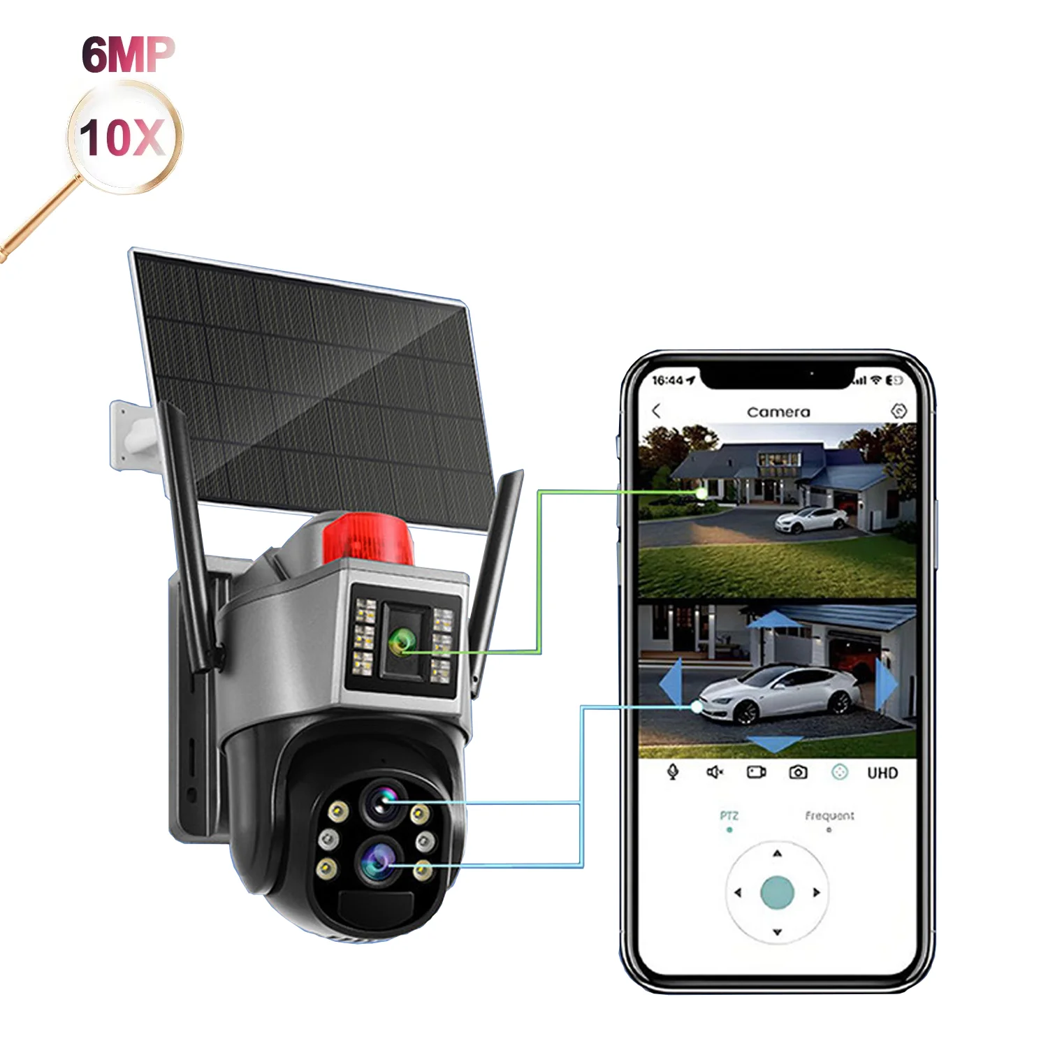 

Wistino 6MP двойной экран 10-кратный зум 4G Wi-Fi двухпанельная внешняя камера AI обнаружение гуманоидов цвет ночного видения солнечная камера видеонаблюдения