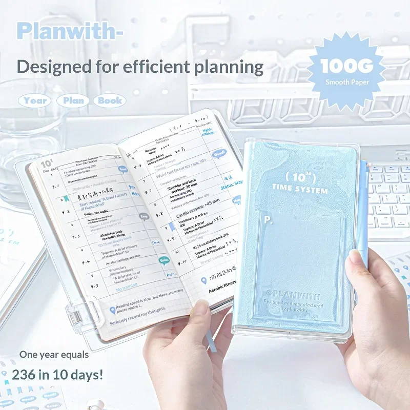 Planwith Portable Functional Planner Daily Weekly Monthly Self-Discipline Tracker,Time Management Journal and Aesthetic Notebook
