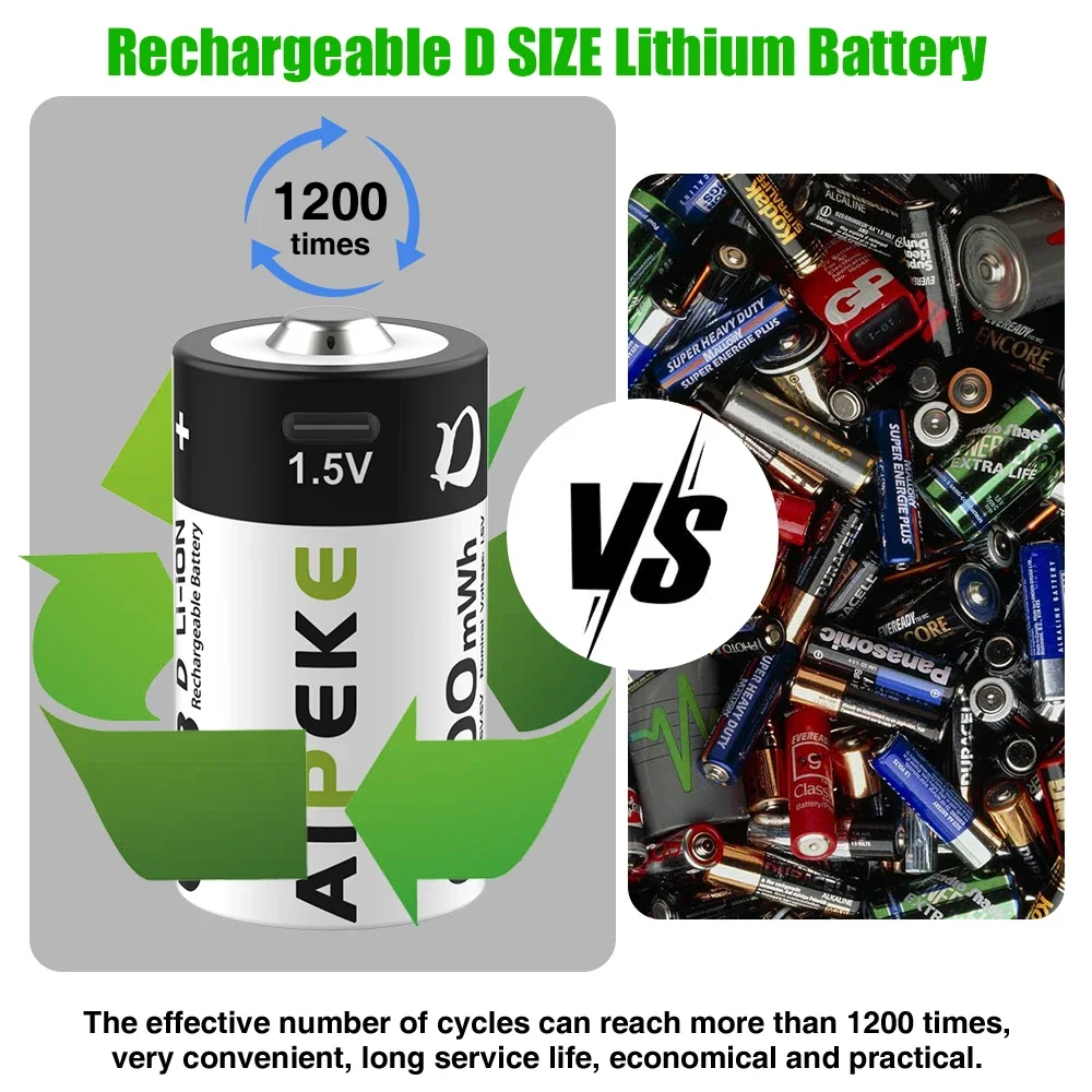 AIPEKE 1.5V D Size 6000mWh Rechargeable Battery r20 rechargeable batteries d size Type-C Charging for Flashlight Gas Cooker