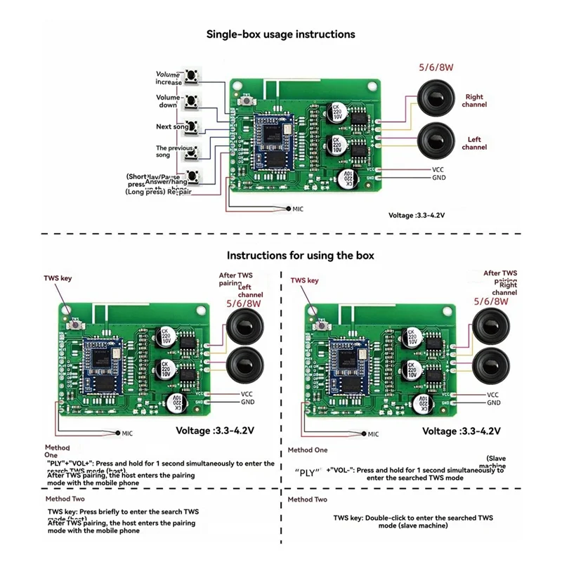 DIGIT-QCC5125 Modulo audio stereo LDAC Nome dell'app Cambia password EQ BT5.1 APTXLL Amplificatore APTXHD con Boost 5/6/8W NO Chiamata