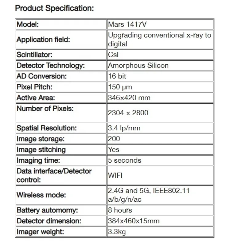 X-ray Flat Panel Detector for Medical Radiography with 3-Year Warranty Class I