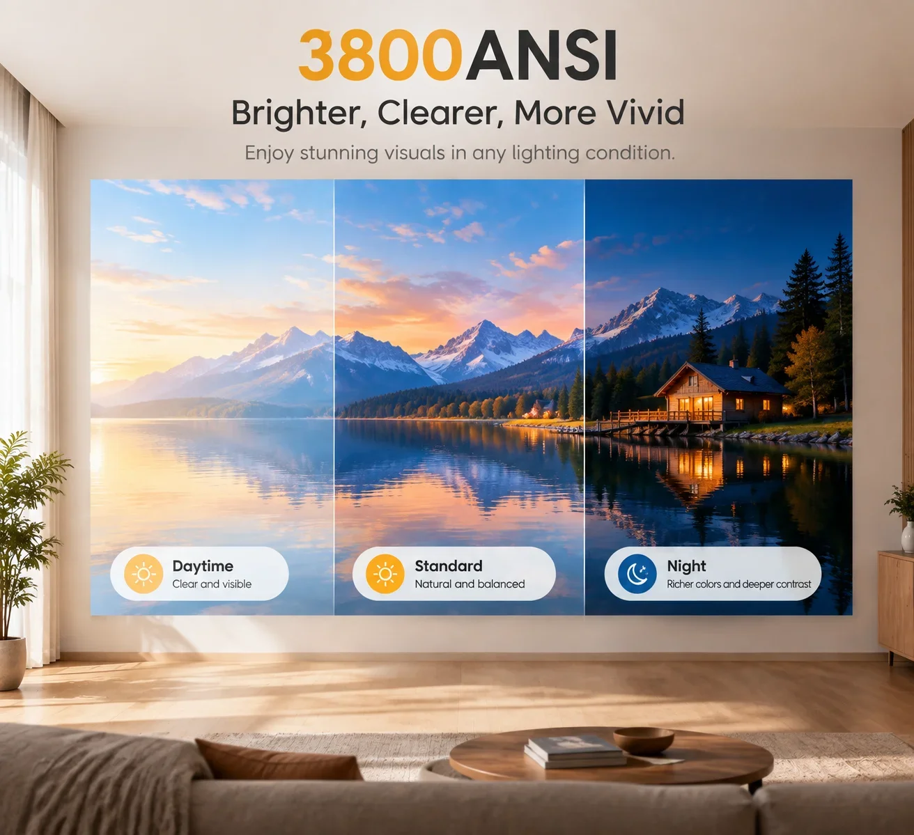 NEW A9T 3800ANSI Theater Projector 4KSupported Projector Native 1080P Home Auto Focus Projector Dolby Bluetooth HDR Home Theater