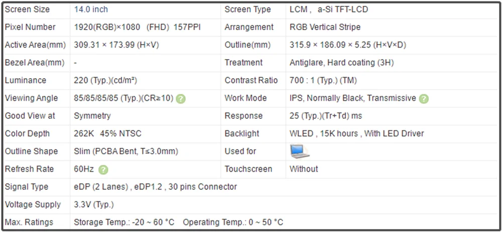 14นิ้วหน้าจอ LCD แผง IPS FHD 1920X1080 60Hz EDP 30 45% NTSC M140NWF5 R9