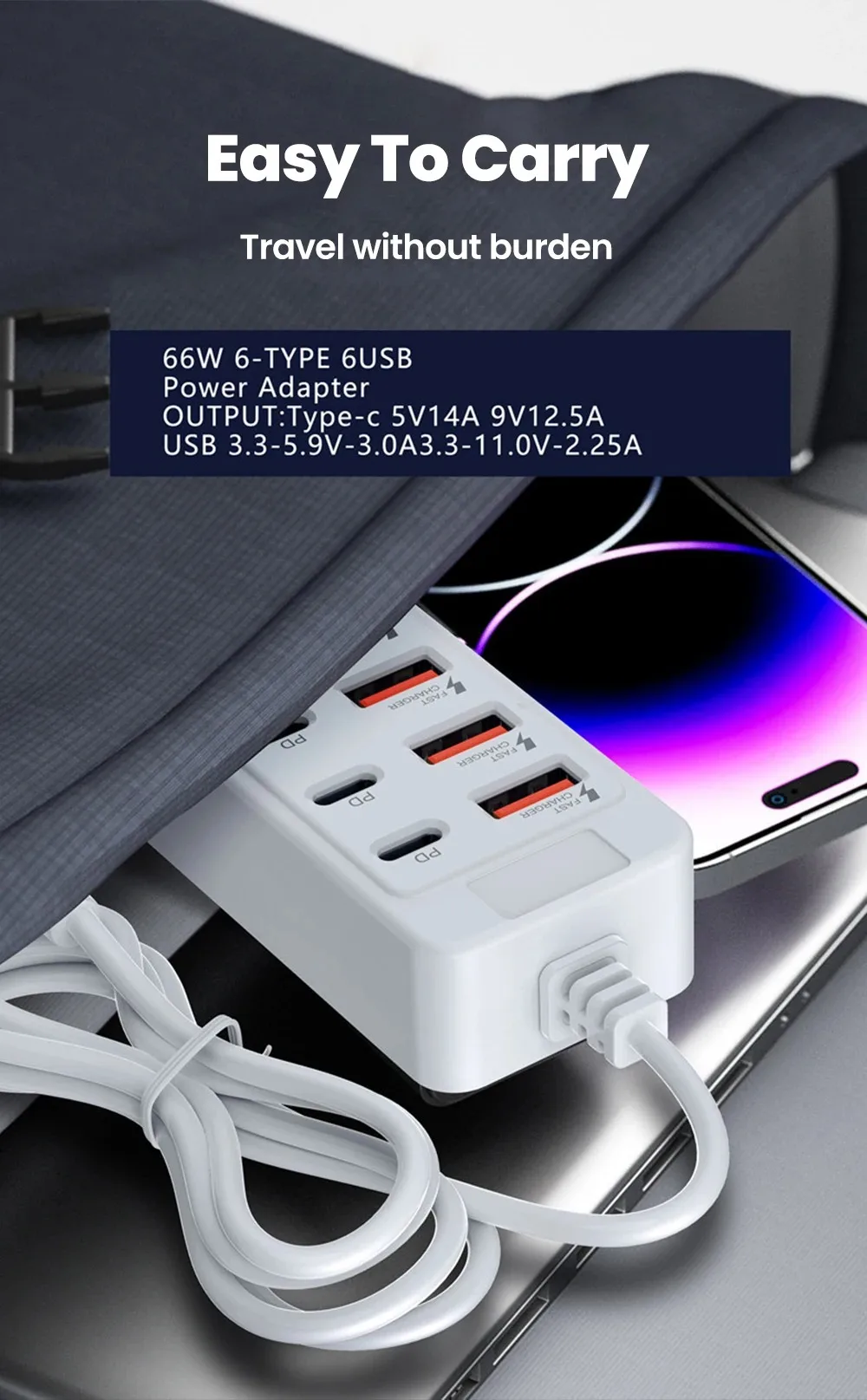 Auto-Schnellladegerät mit Mehrfachanschlüssen, 6-Port USB-Hub-Adapter Telefonladegerät & Stromanzeige, Kompatibel mit USB-C/USB-A-Geräten – Detail 9