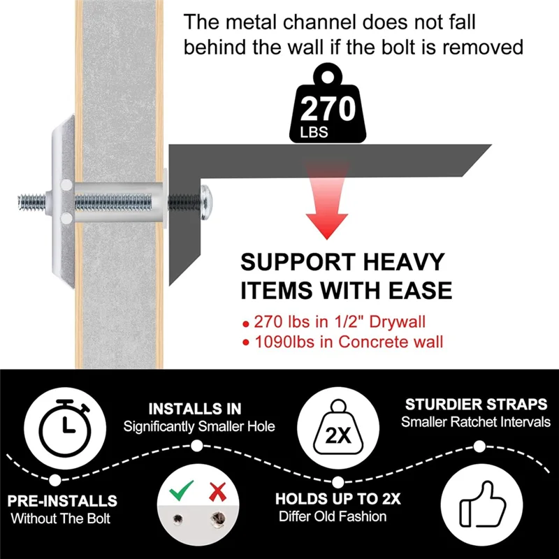 ABRB-Каркер для гипсокартона с болтом для размеров креплений 1/4-20 дюймов, комплект сверхмощных полых анкеров для гипсокартона для крепления телевизора