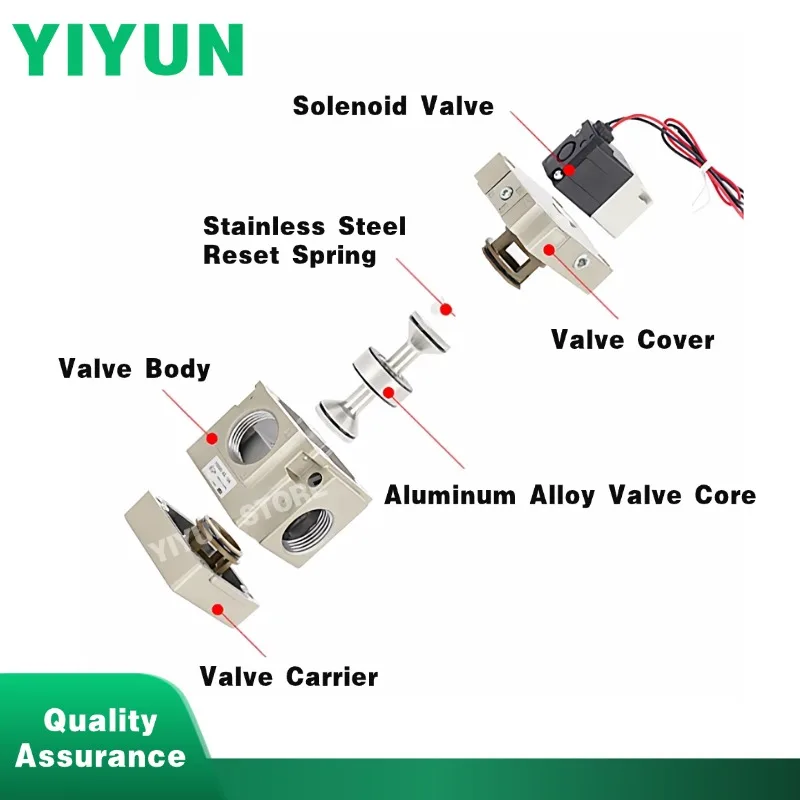 1pc VG342/VG342R-5G/4G/3G-04/06/10A(B) Lead-wire Type Solenoid Valve Pneumatic Pilot Operated Control Valve Two-way Three-port