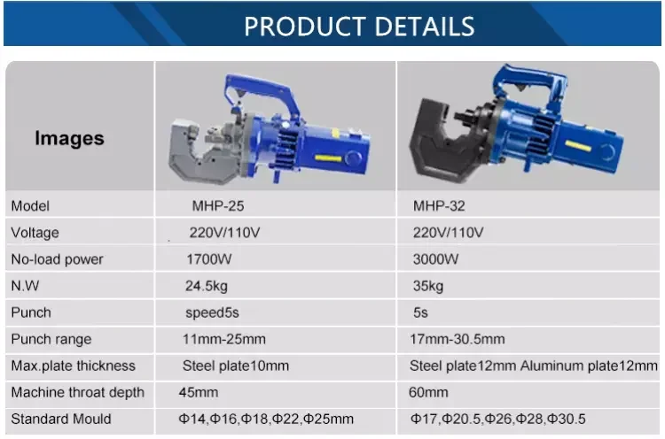 

BE-MHP-20B Portable Electric Hydraulic Punching Machine
