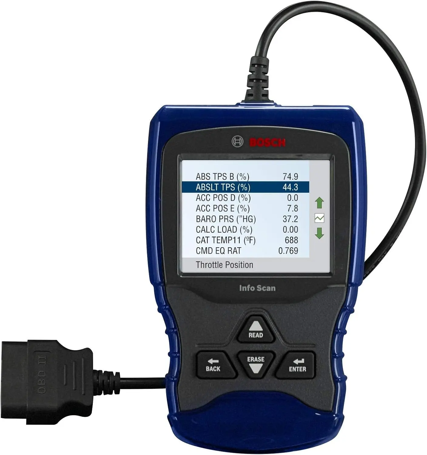 

Многоязычный диагностический инструмент OBD-II с живой графикой для ремонта подушек безопасности из АБС-пластика трансмиссии автомобилей