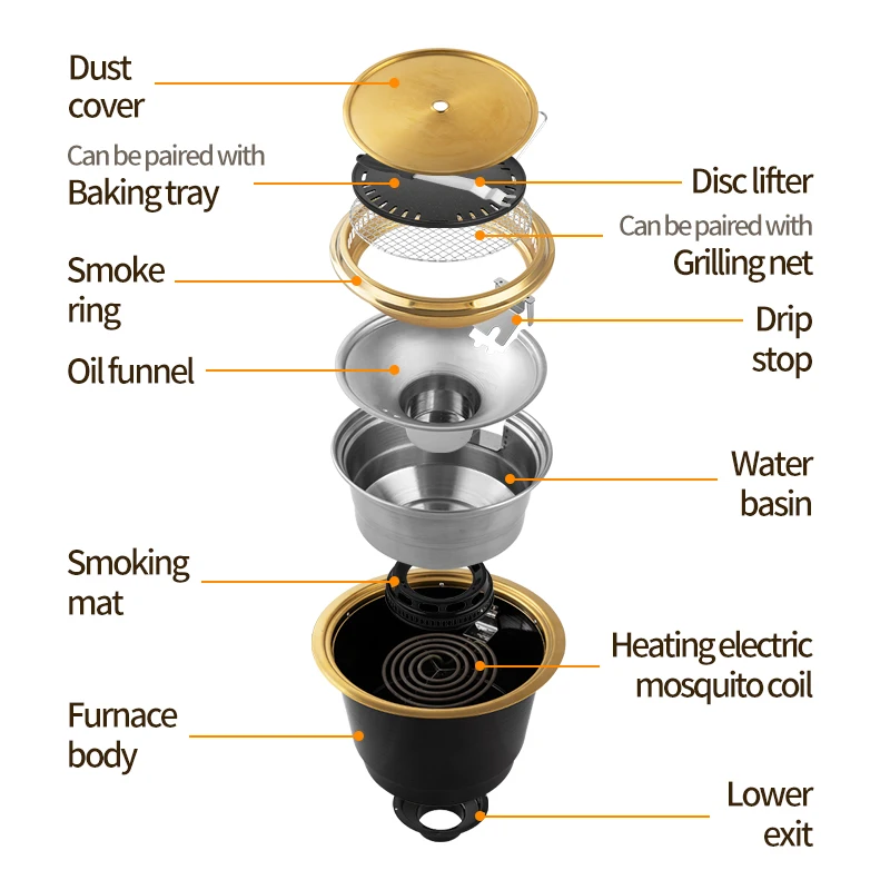 Korean Smoke-free Barbecue Rapid Heating Electric Mosquito Coil Heating Tube Korean Electric Bbq Grill