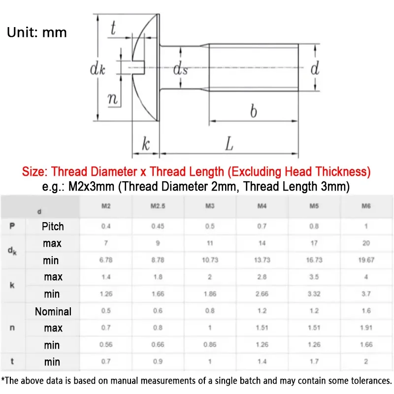 2/4/5/10pcs M2 M2.5 M3 M5 M6 M8 304 A2 Stainless Steel Slotted Round Head Screw Length 3mm-50mm Extra Large Round Head Bolt