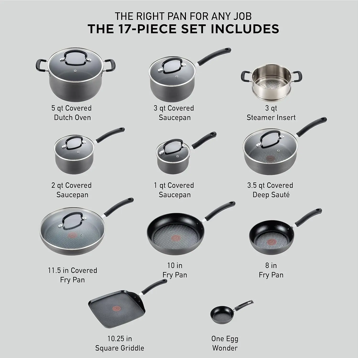 Ultimate Hard Anodized Nonstick Cookware Set 17 Piece, Oven Broiler Safe 400F, Lid Safe 350F, Kitchen Cooking Set w/ Fry Pans,