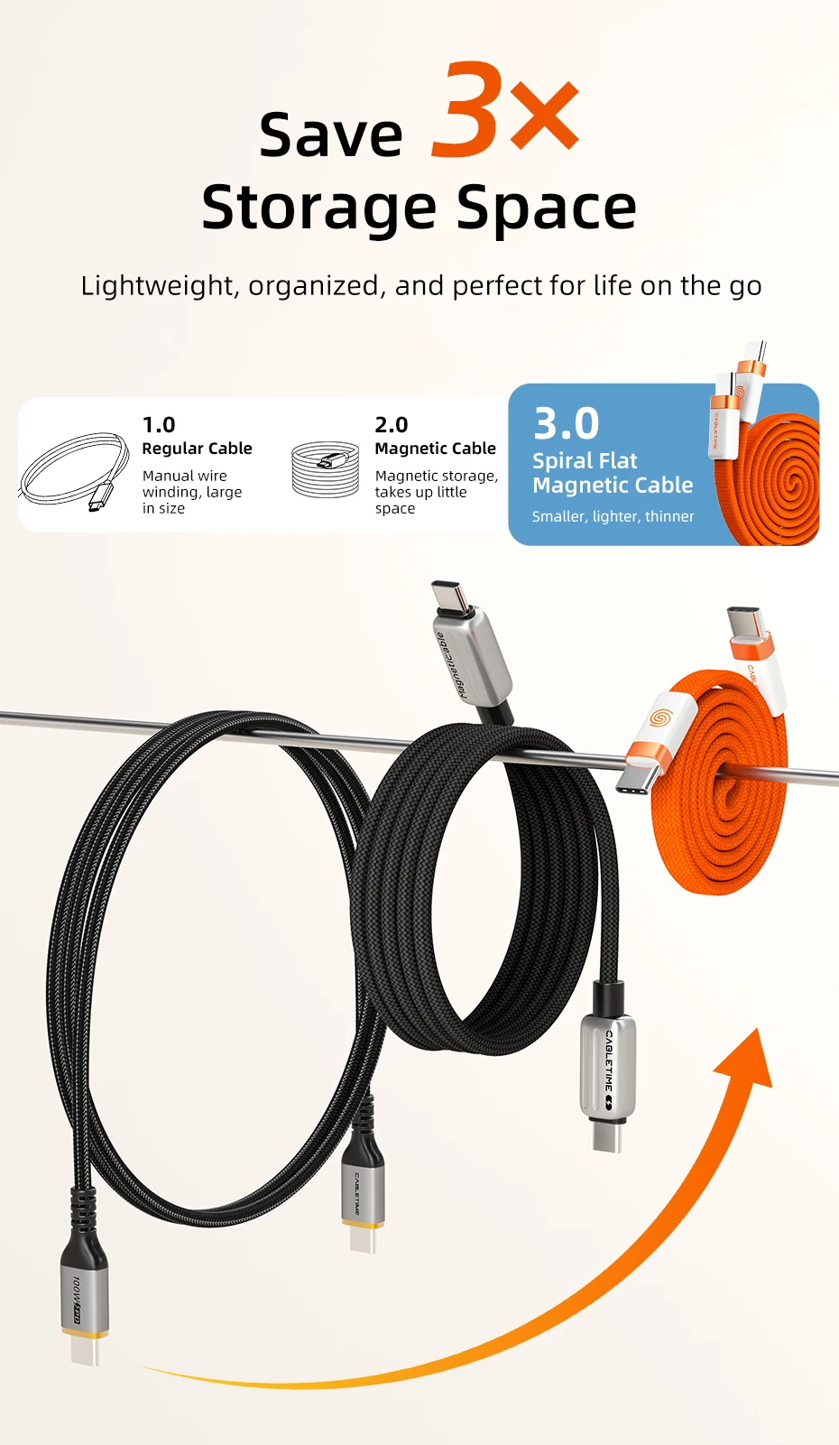 CABLETIME USB-C Kabel Magnetisches Typ-C Kabel PD100W 480Mbps Flachkabel Hochgeschwindigkeitsübertragung für HUAWEI Xiaomi iPhone 17/16 C-Kabel – Detail 9